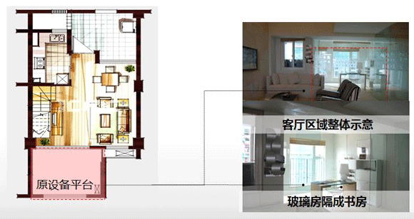 商業地產策劃公司