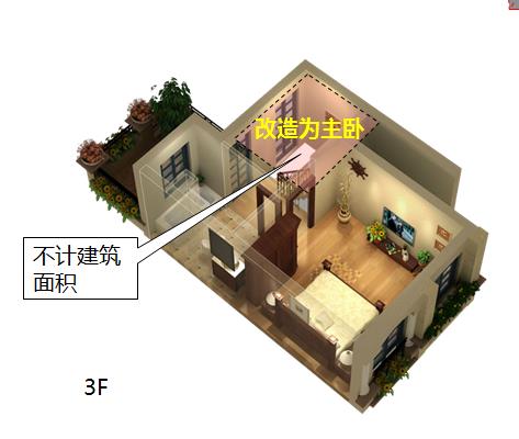 商業地產策劃公司