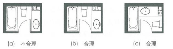 商業地產策劃公司