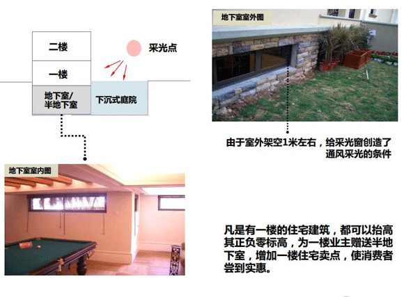 商業地產策劃公司