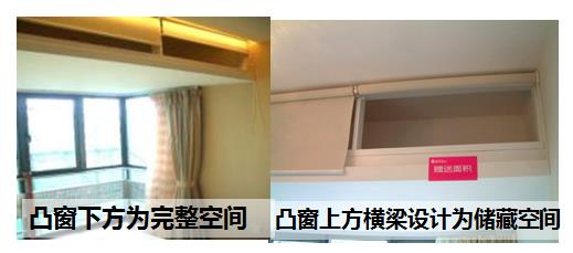 商業地產策劃公司