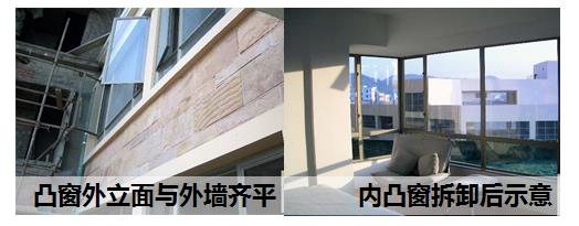 商業地產策劃公司
