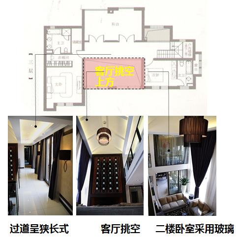 商業地產策劃公司