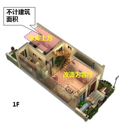 商業地產策劃公司