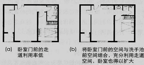 商業地產策劃公司