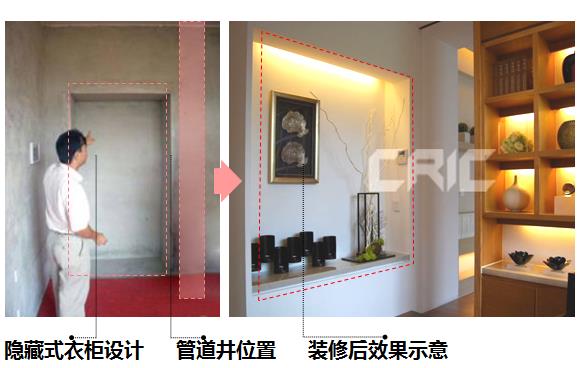 商業地產策劃公司
