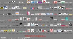 97個品牌2015年拓展計劃