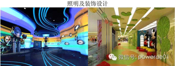 商業地產策劃公司