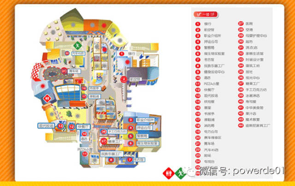 商業地產策劃公司