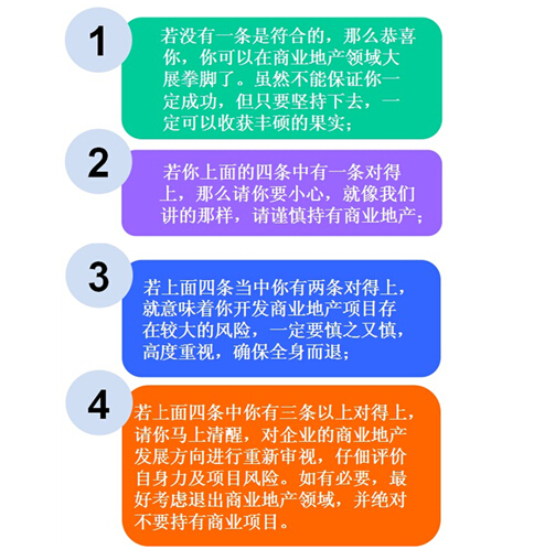 商業(yè)地產(chǎn)策劃公司