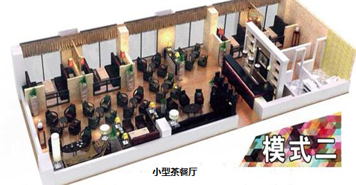 商業地產策劃公司