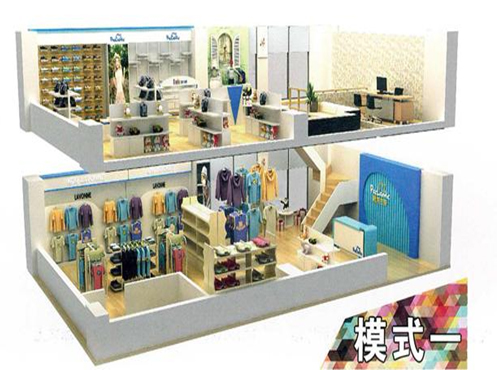 商業地產策劃公司