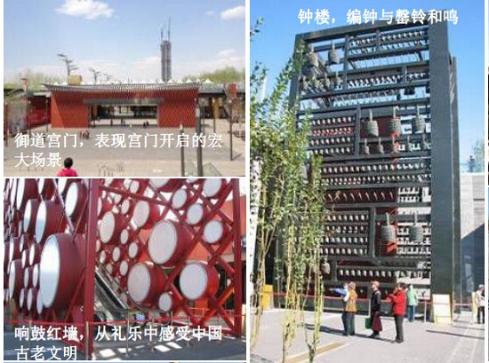 商業(yè)地產(chǎn)諸葛亮