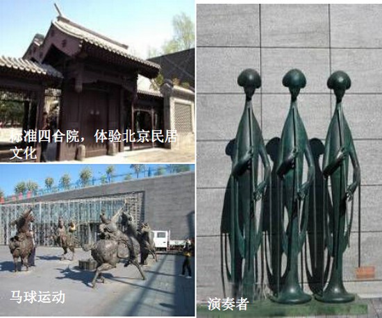 商業(yè)地產(chǎn)諸葛亮