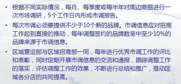 商業地產策劃公司