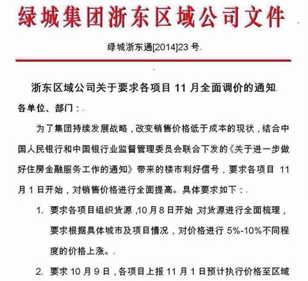 商業地產策劃公司