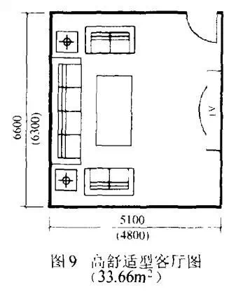 商業地產策劃公司