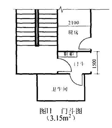 商業地產策劃公司