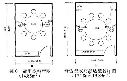 商業地產策劃公司