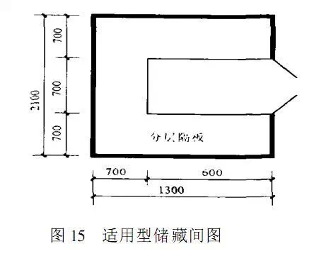商業地產策劃公司