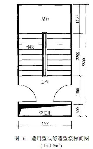商業地產策劃公司