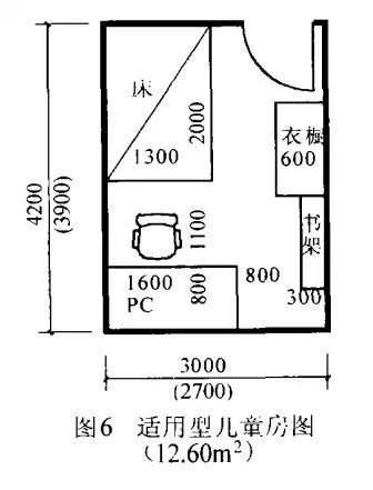 商業地產策劃公司