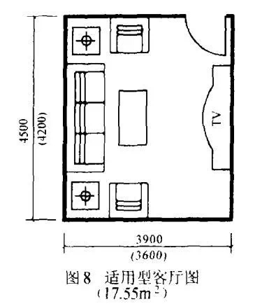 商業地產策劃公司