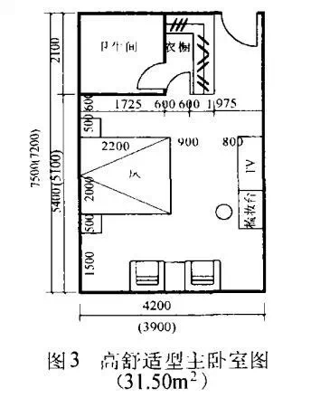 商業地產策劃公司