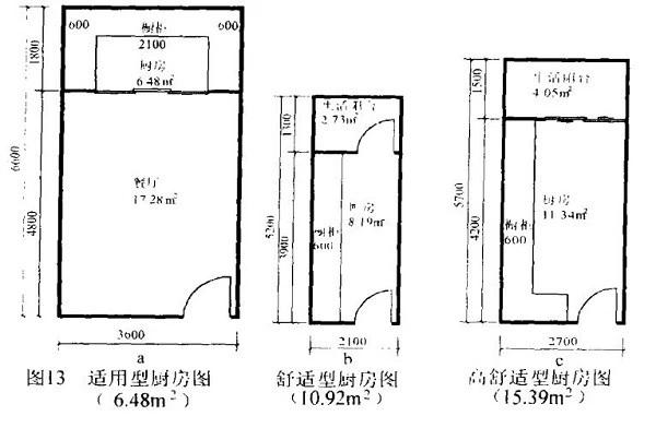 商業地產策劃公司