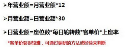 商業(yè)地產(chǎn)策劃公司
