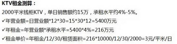 商業(yè)地產(chǎn)策劃公司
