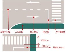 綠城地下室設(shè)計(jì)的39個(gè)極致細(xì)節(jié)