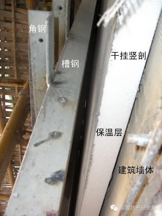 每平米住房的建筑成本都有哪些?—明源地產研究院