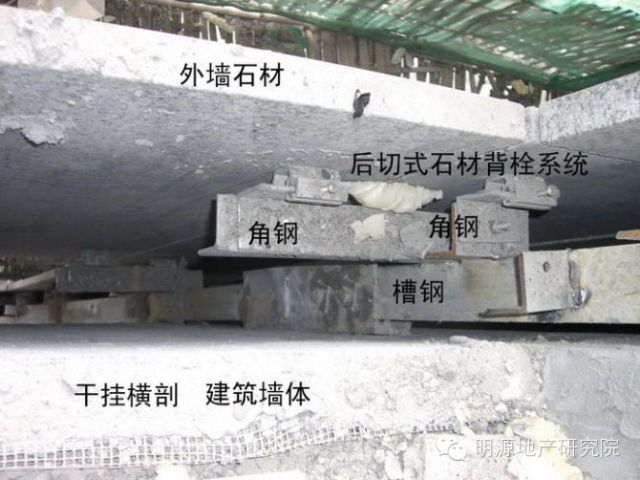 每平米住房的建筑成本都有哪些?—明源地產研究院