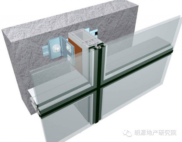 每平米住房的建筑成本都有哪些?—明源地產研究院