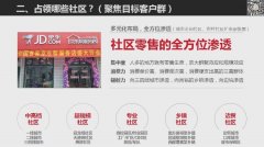 圖解：17張PPT讀懂京東的社區O2O戰略