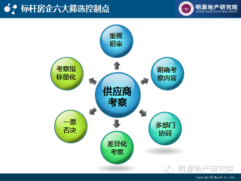 學萬科6招選好供應(yīng)商—明源地產(chǎn)研究院