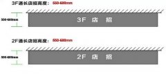 萬達(dá)第四代綜合體千店千面?zhèn)€性化設(shè)計：店招設(shè)計