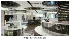 購物中心主力店調(diào)整|主題化、體驗感是方向標！