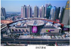 購物中心主力店調(diào)整全攻略：三大方式+四大策略