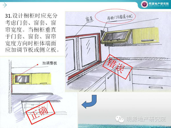 萬科：廚房設計犯這45個錯誤必死—明源地產研究院