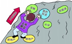 轉型年 主流房企有哪些關鍵動作