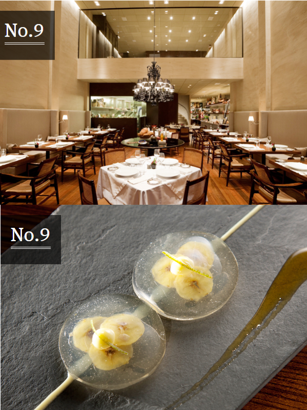巴西D.O.M.餐廳位于第九位