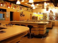 購物中心餐飲現狀調查：三成賺錢、四成平、三成虧