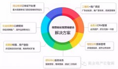 漲粉的時(shí)候到了：購(gòu)物中心微營(yíng)銷有哪些有效手段？