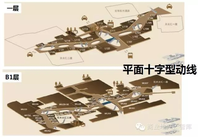 商場平面結構是否合理（動線、主/次力店）