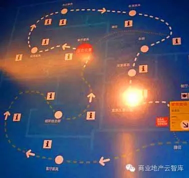 宜家動線圖