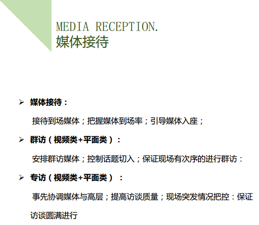 開業當天活動安排及應急管理方法