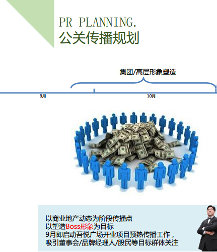 開業活動前期公關及事件營銷策劃