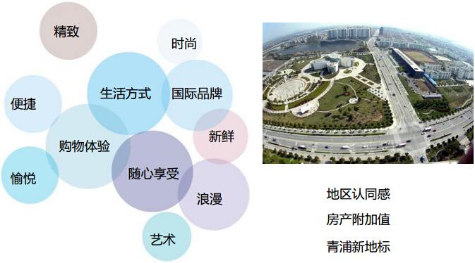 開業活動前期公關及事件營銷策劃